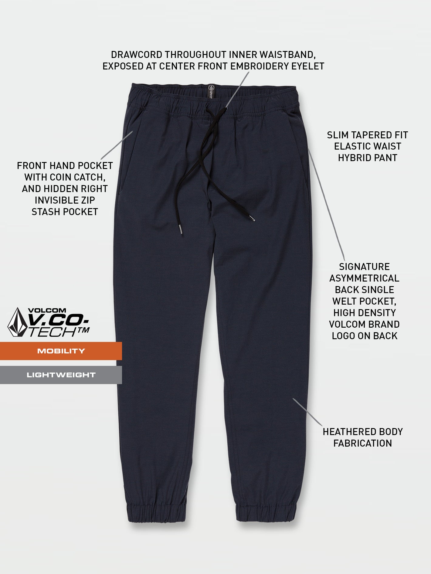 Frickin Cross Shred Joggers - Navy – Volcom US